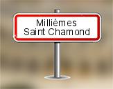 Millièmes à